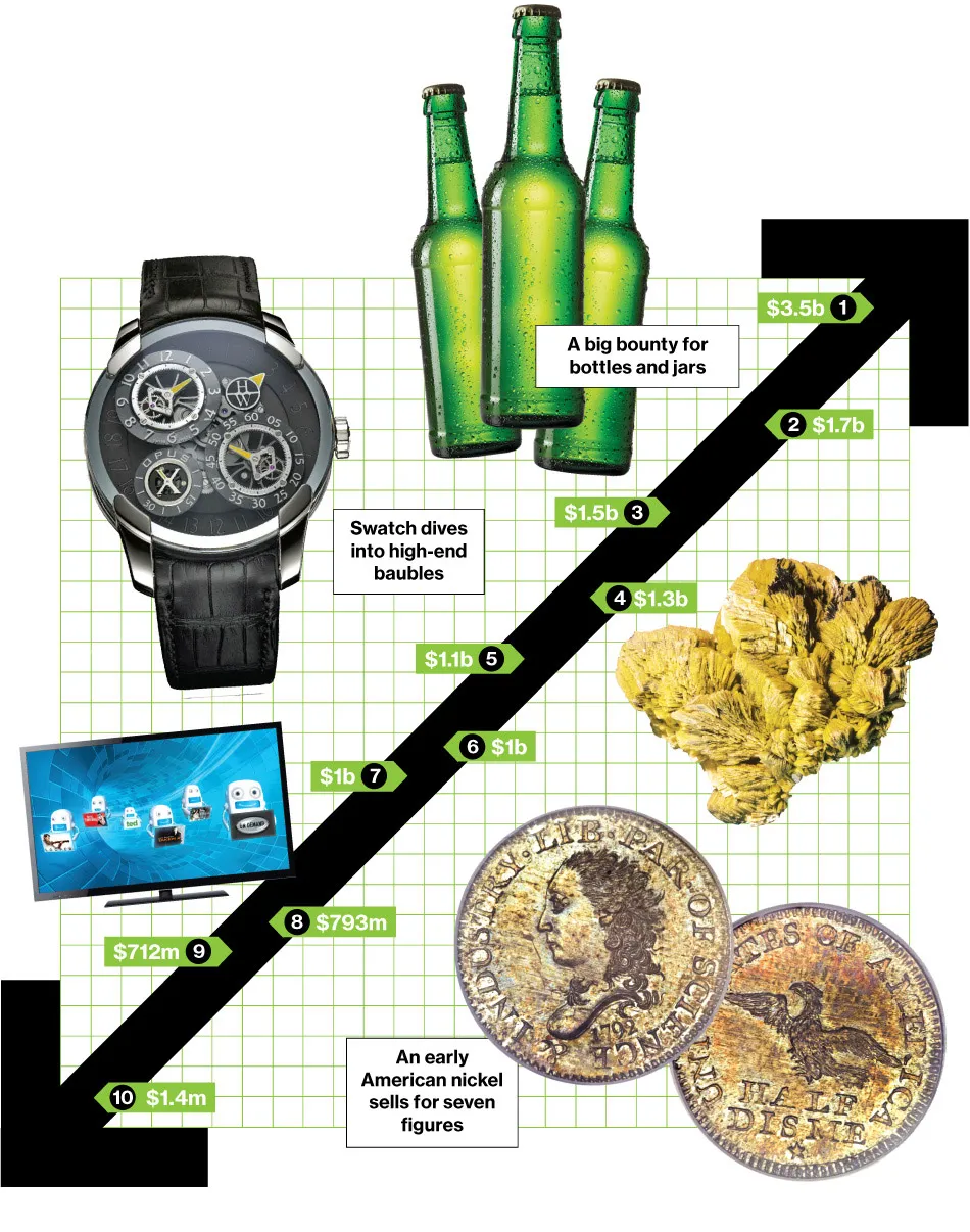 M&A News: E.ON, GDF Suez, Ardagh Group, Swatch