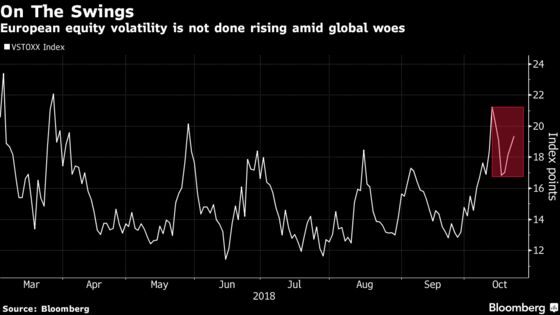 European Stocks Slide Amid Italy Spat as Global Sell-Off Resumes