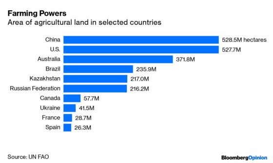 Europe’s Last Land Frontier Is Opening Up