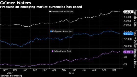 Asia's Most Aggressive Rate Hikers Have More Work Ahead