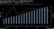過去最高更新を続ける日銀国債保有残高