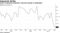 India's industrial production contracts sharply in September