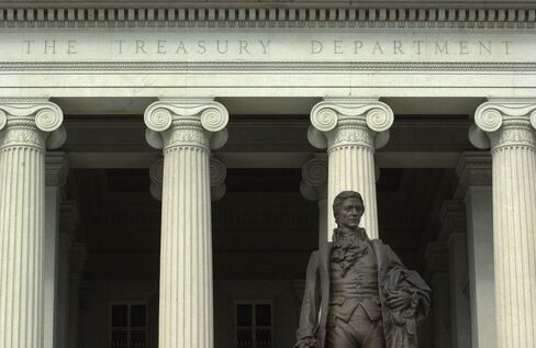 TREASURY POLICY VACANCIES