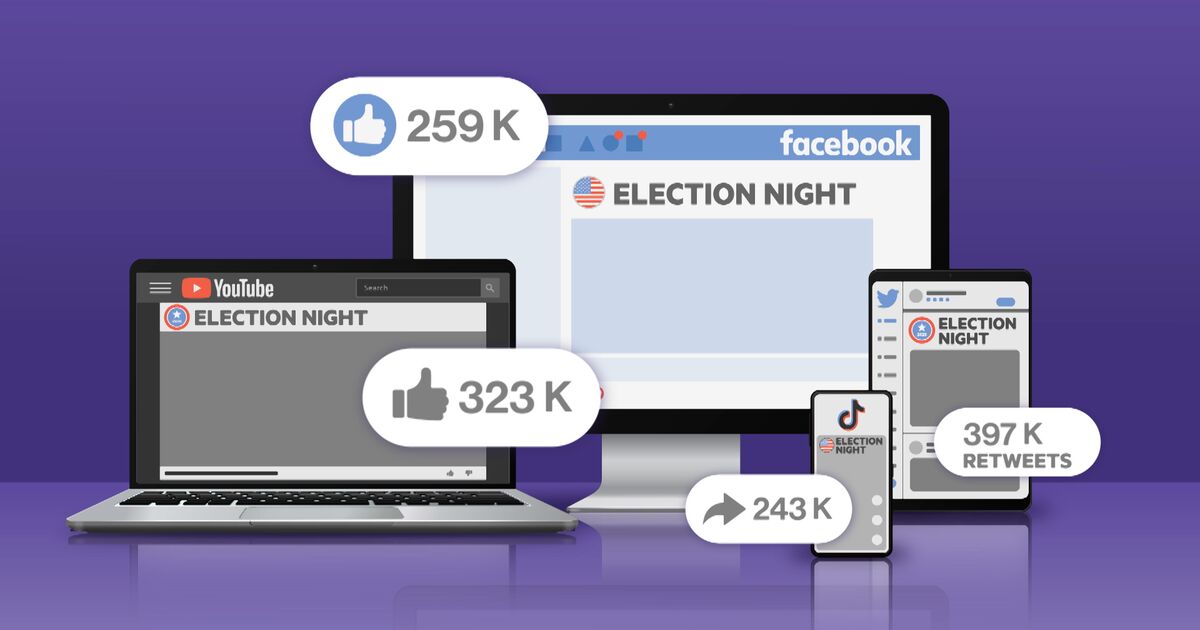 Social Media Giants Battle Election Misinformation