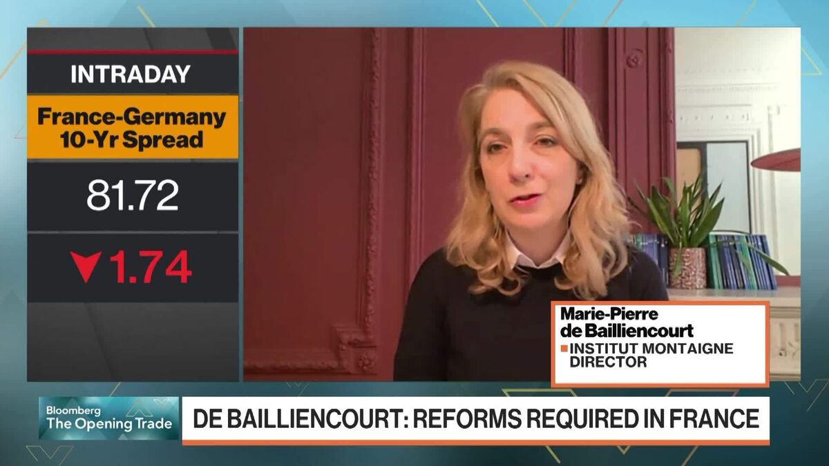 French Think-Tank 'Institut Montaigne' Director: End of an Era in France