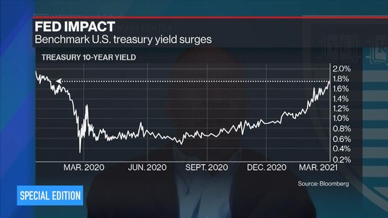 Summers Sees ‘Least Responsible’ Fiscal Policy in 40 Years