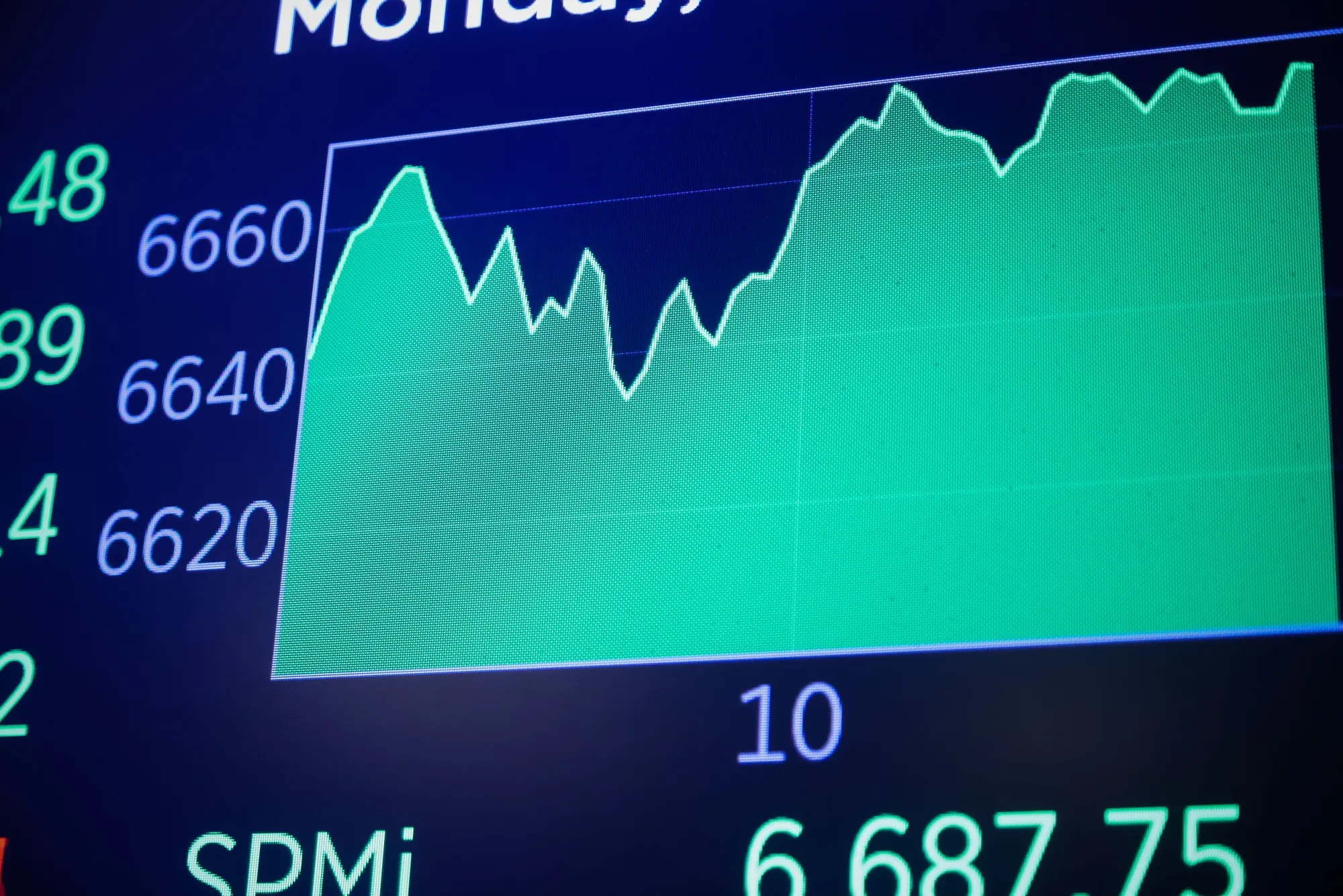 Traders At The New York Stock Exchange As Stocks Extend Tech-Fueled Gains On Rate-Cut Hopes