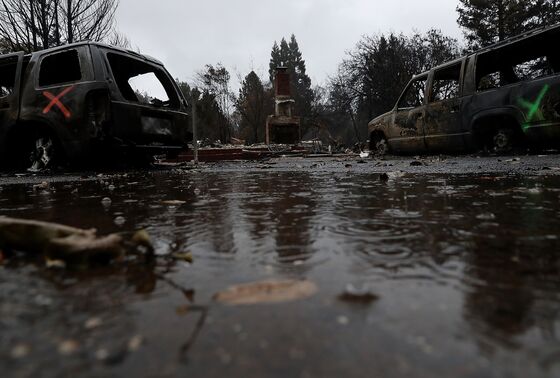 Now California Wildfires Burn All Year 