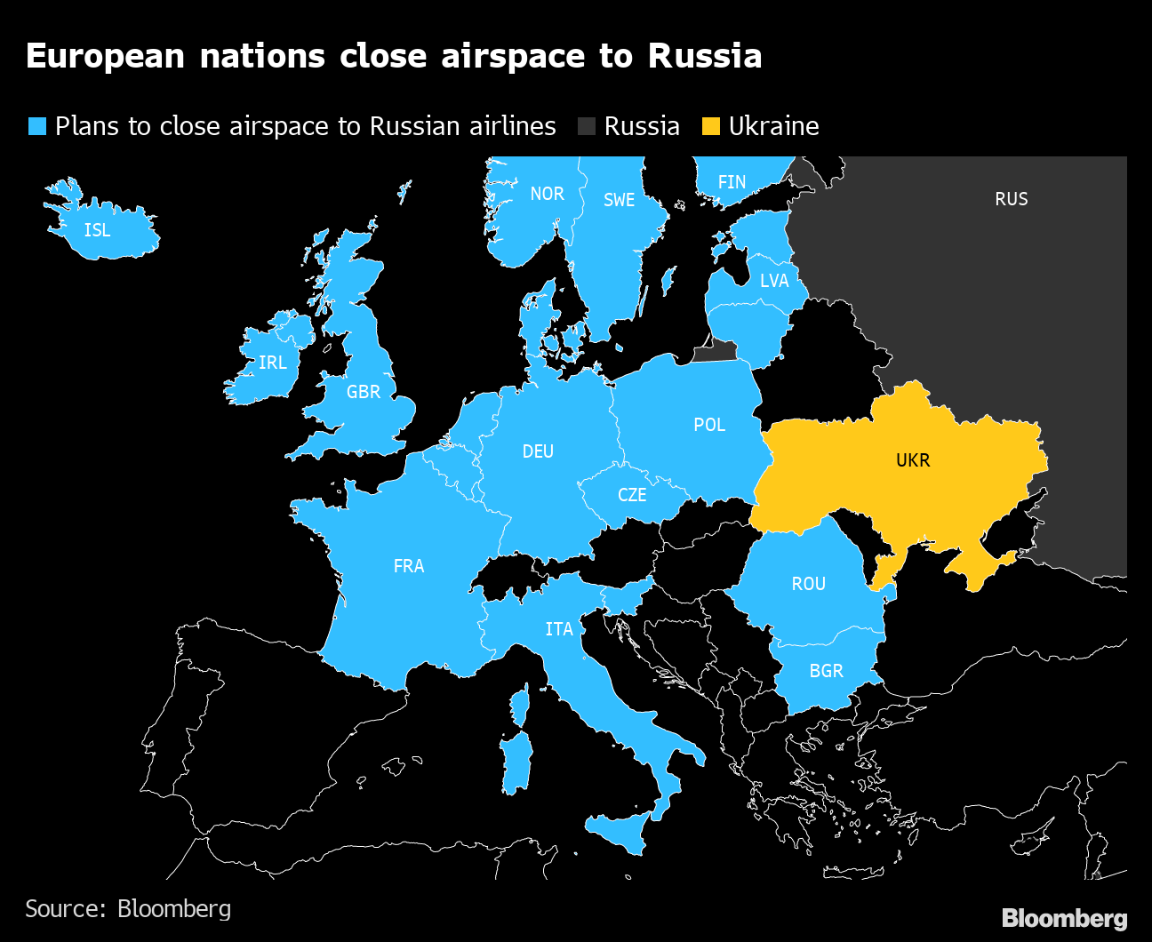 Europe and Russia Air Bans Raise Echo of Cold War Disruption