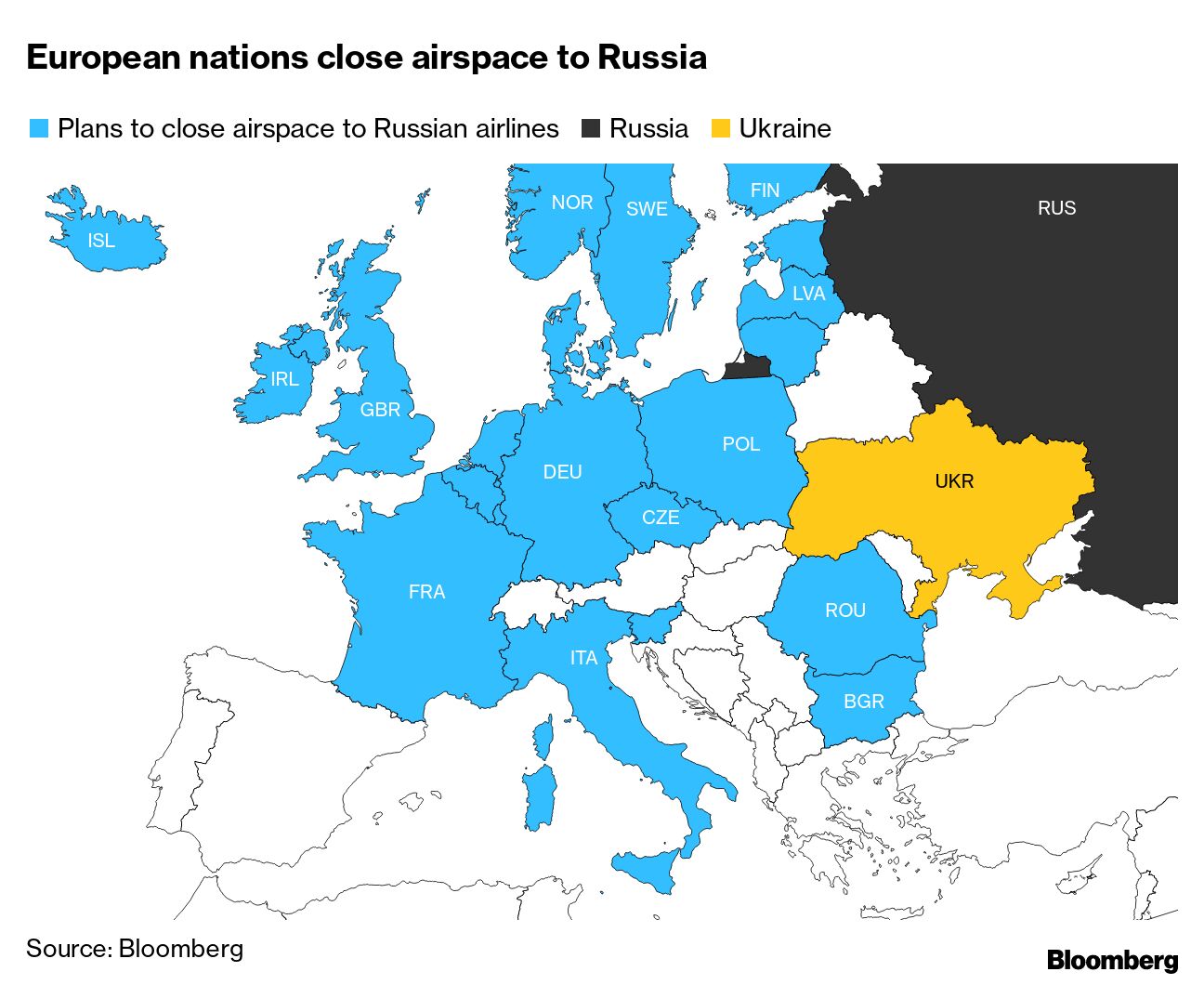 Europe and Russia Air Bans Raise Echo of Cold War Disruption