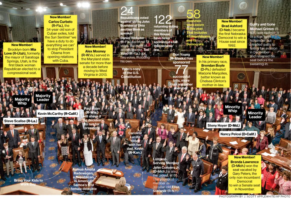 Class Photo: 114th House of Representatives