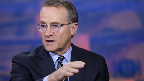 Howard Marks