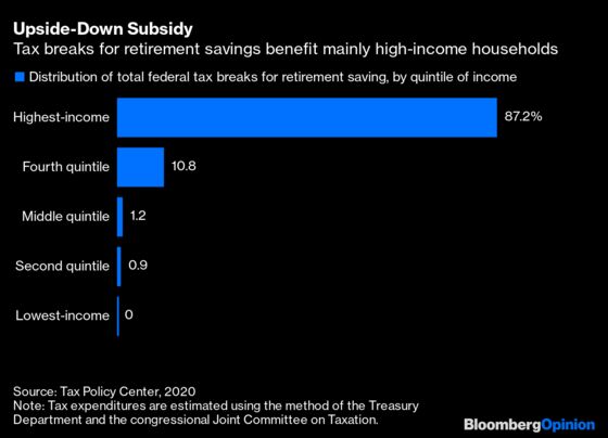 How to Fix the Broken U.S. Retirement-Savings System