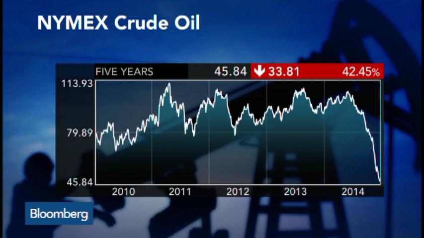 Watch Why Lower Oil Prices May Be Bad For The Economy - Bloomberg