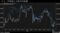 ドル・円相場と日経平均株価