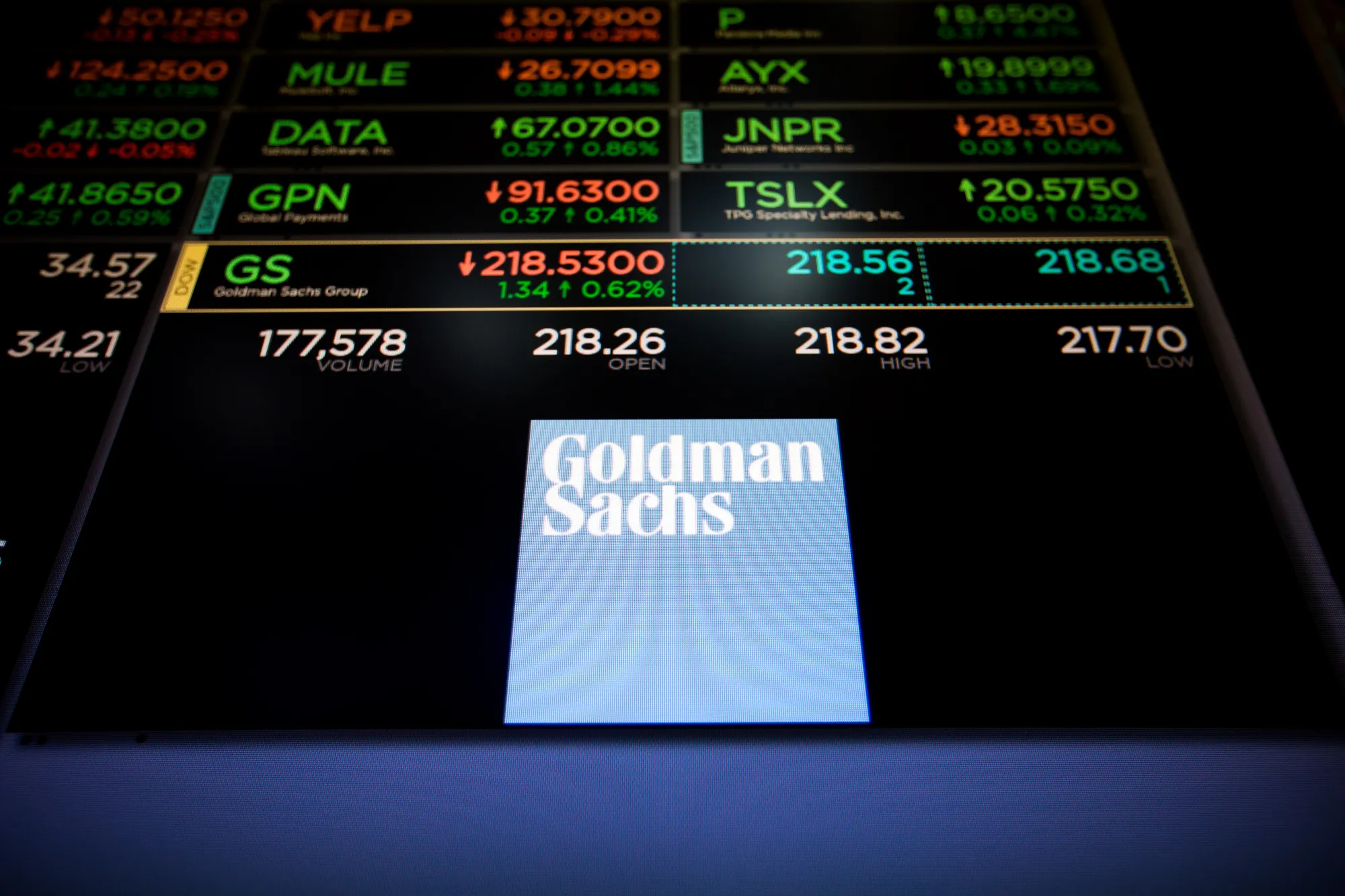 Banks Get Shot in Arm From Treasury Selloff as Goldman Says Buy