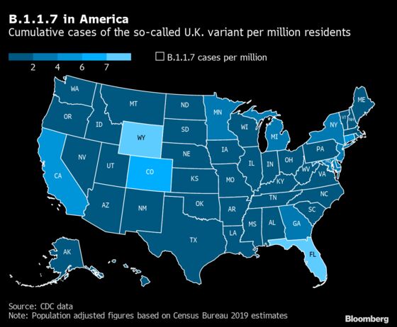 Covid Strain That Swept U.K. Circulates Most in Super Bowl State