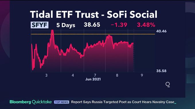 A Meme Stock Is Born: How To Spot The Next Reddit Favorite - Bloomberg