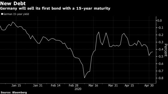 To Revive the Economy, Governments Get Creative With Debt Sales