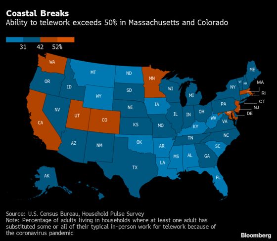 Half the Labor Force in Major U.S. Cities Is Working From Home