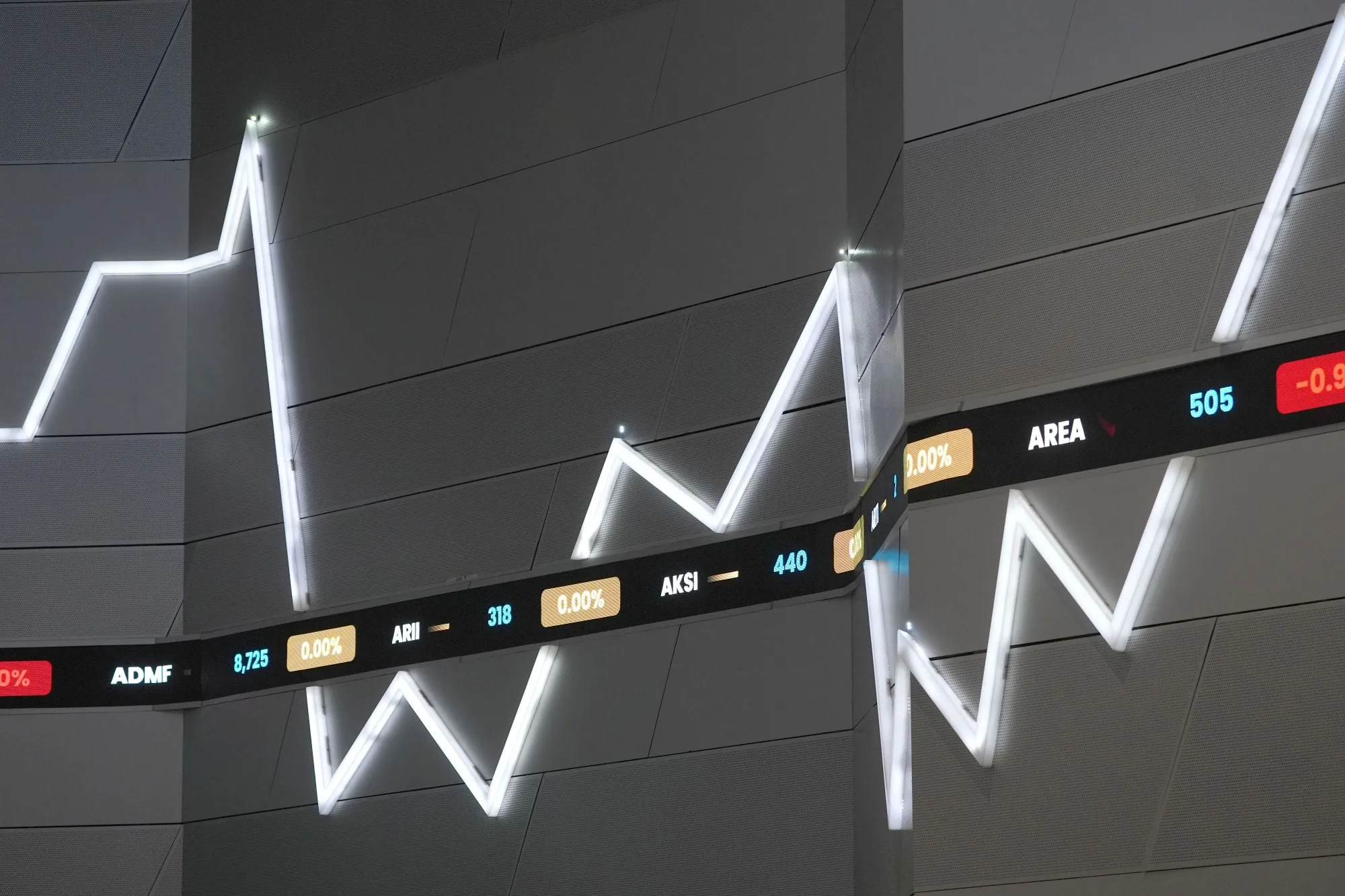 Indonesia Stock Exchange