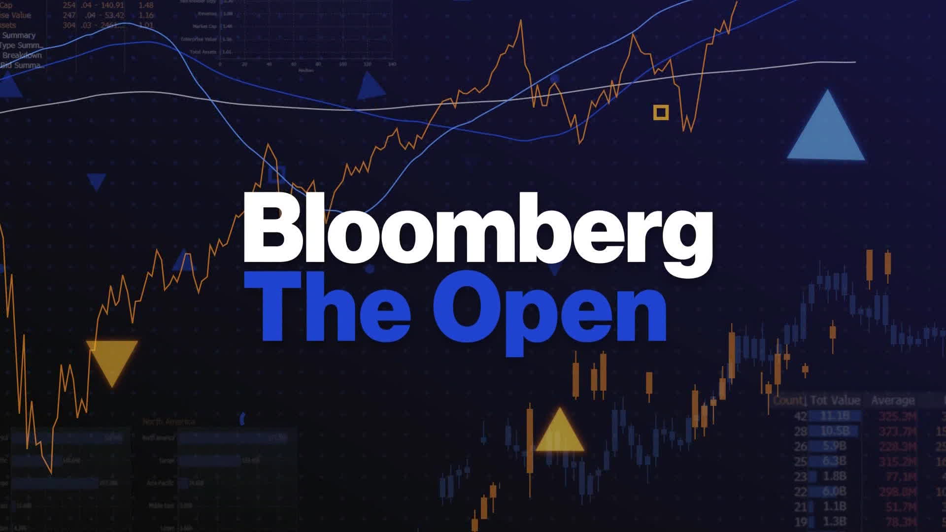 Watch Bloomberg The Open 06/03/2024 - Bloomberg