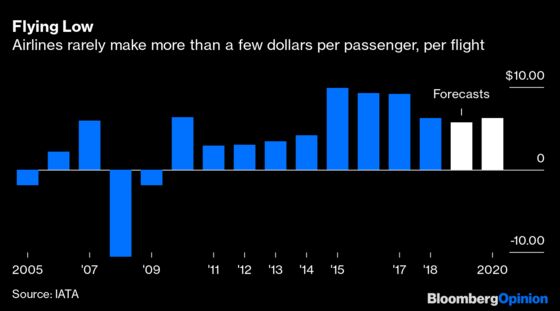 How Airlines Make Money Handing Out Free Tickets