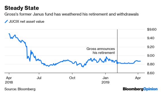 Bill Gross’s Successor Rolls With a $600 Million Punch