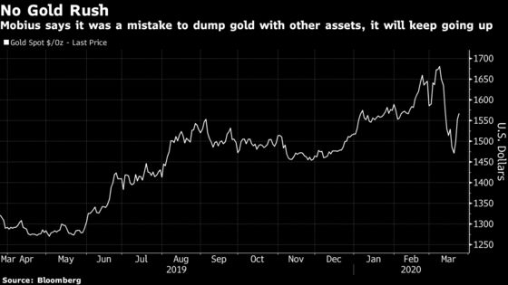 Mobius Likes Alibaba and Gold Amid the Global Market Meltdown