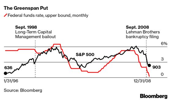 Searching for Money’s New Standard