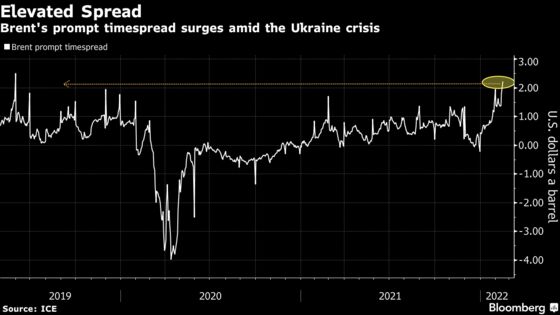 U.S. Offers Support After Banks Face Cyber Hit: Ukraine Update