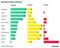 Monetary Policy Outlook