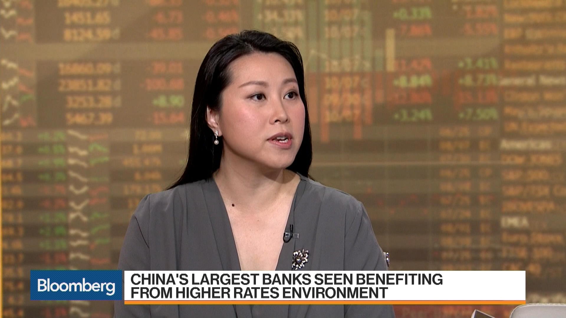 Watch China's Financial Sector Risks - Bloomberg