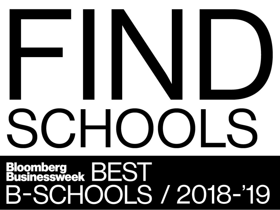 relates to The Best Business Schools as Scored by Recruiters