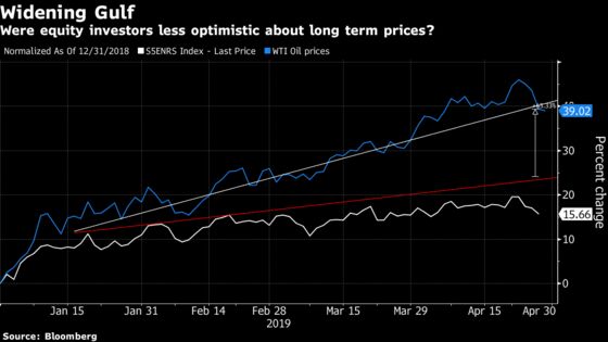 Spoilers or Spoils Imminent in Last FAANG Results: Taking Stock