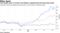 Tech stocks such as Tencent and Meituan outperformed the Hang Seng Index
