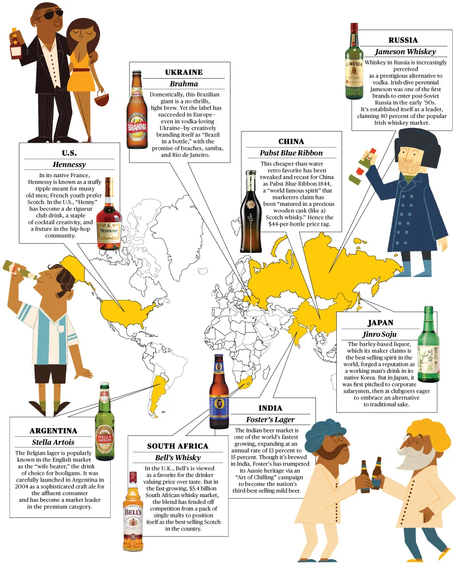 Blue-Collar Beverages That Travel Well