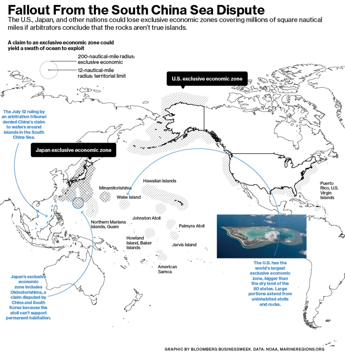 econ_islandchart32_970