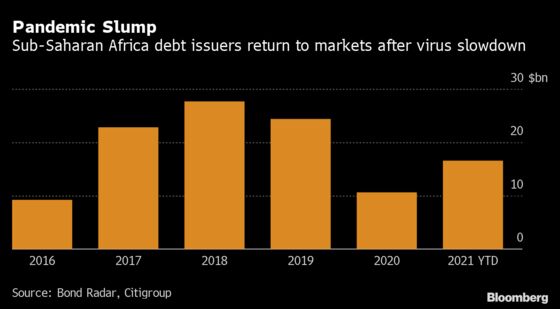 Citigroup Steps Up Hiring Across Africa With Bond Crown in Sight
