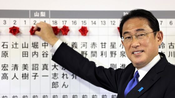 Japan’s Kishida Defies Forecasts, Keeps Majority in Election