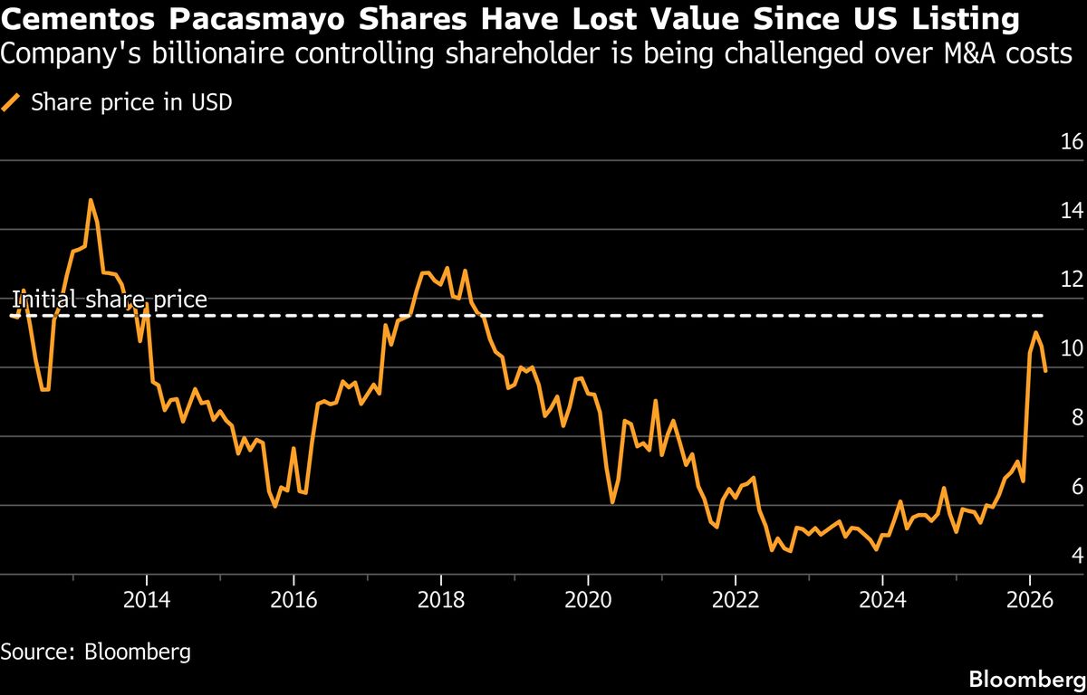 assets.bwbx.io image
