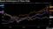 Recent Performance of Tilson Picks