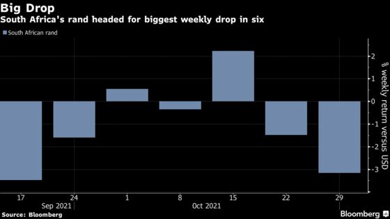 Metals Gave South African Stocks an October Lift