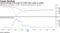 Current average price target for SXXP offers amost no upside