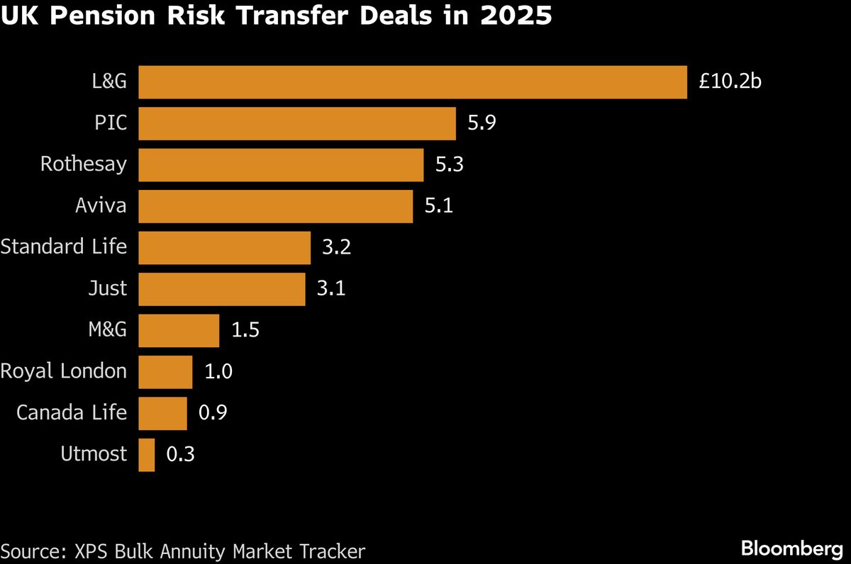assets.bwbx.io image