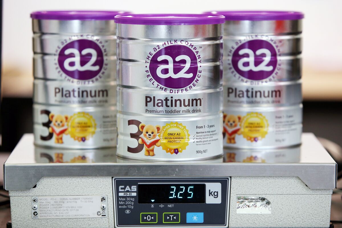 a2 Milk Gets China Boost, Stock Market Doom Loop