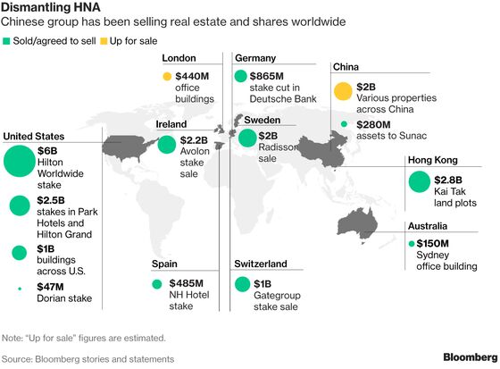 HNA's Debt Declines for First Time, Shrinking by $8.3 Billion