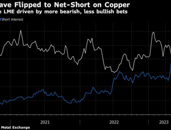 relates to Hedge Funds Bet Against Copper for First Time in Three Years