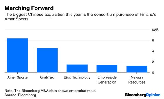 China's Big, Splashy Shopping Sprees Are So 2016