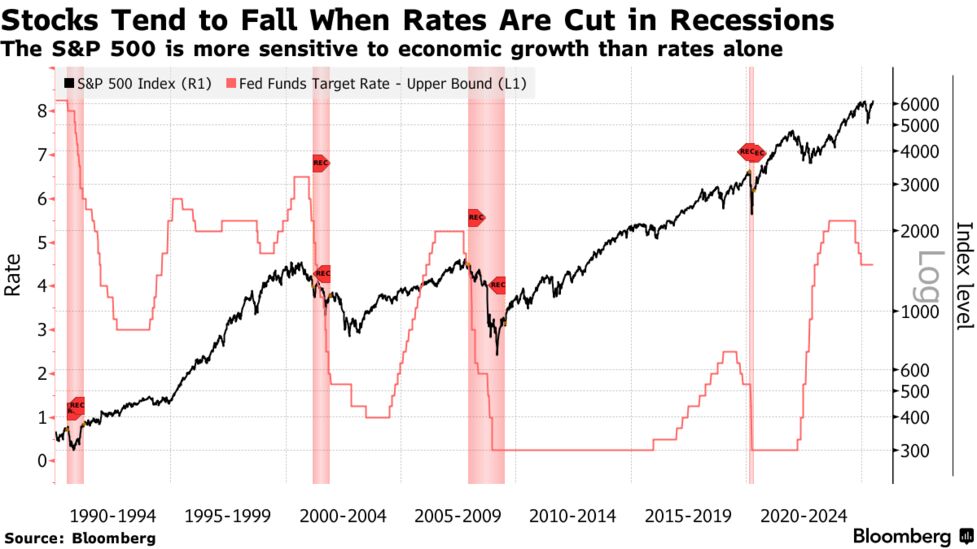【最終値下げ済】Conceivability and Possibility 米金融当局のQT、終了は利下げペースと資金調達市場のストレス